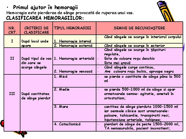  • Primul ajutor în hemoragii Hemoragia este pierderea de sânge provocată de ruperea