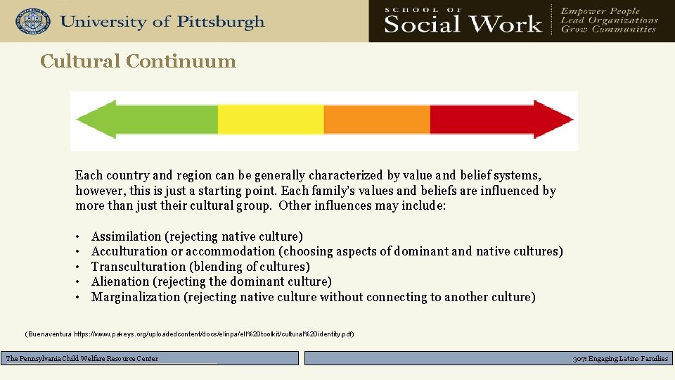 Cultural Continuum Each country and region can be generally characterized by value and belief