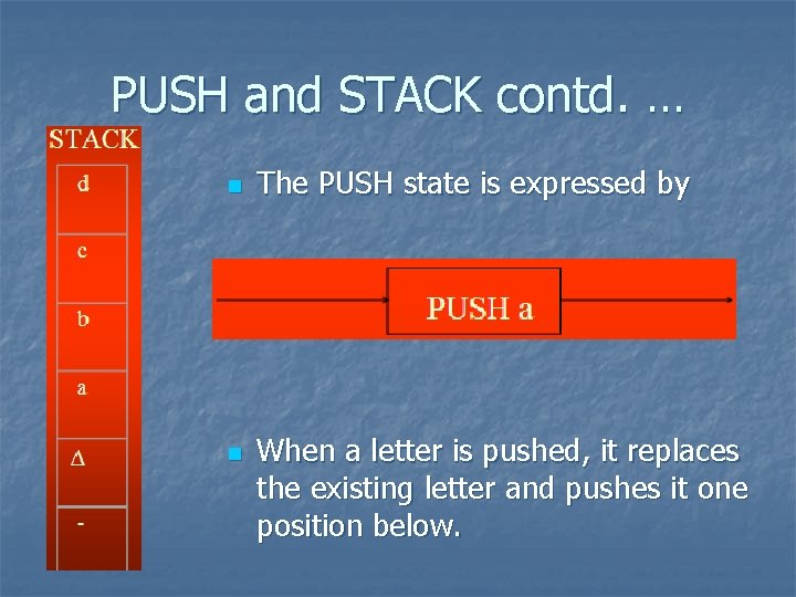PUSH and STACK contd. … n n The PUSH state is expressed by When
