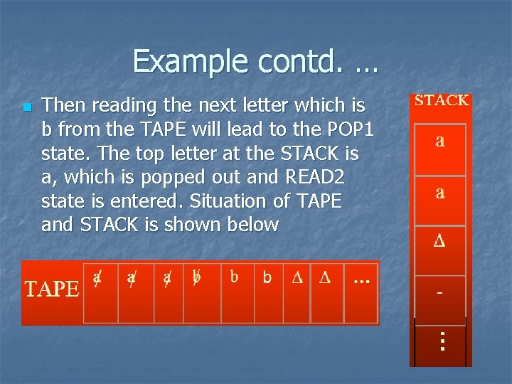 Example contd. … n Then reading the next letter which is b from the