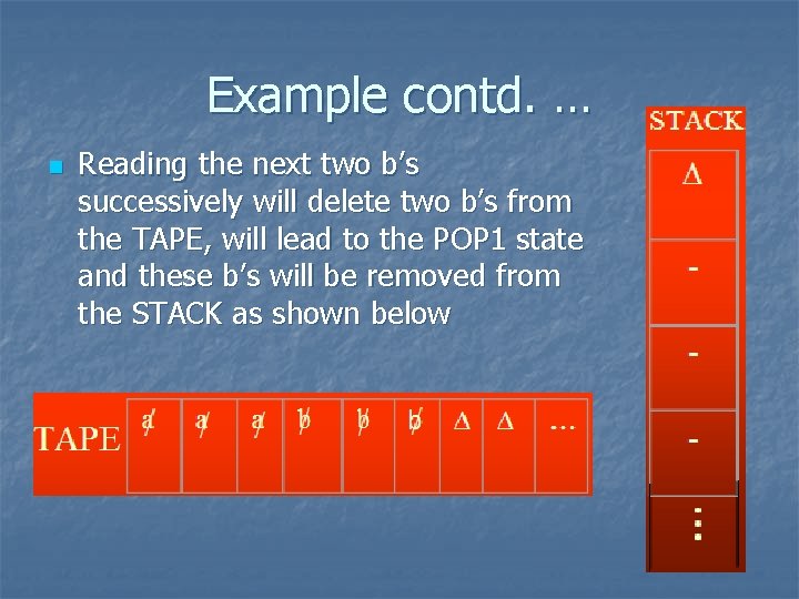 Example contd. … n Reading the next two b’s successively will delete two b’s