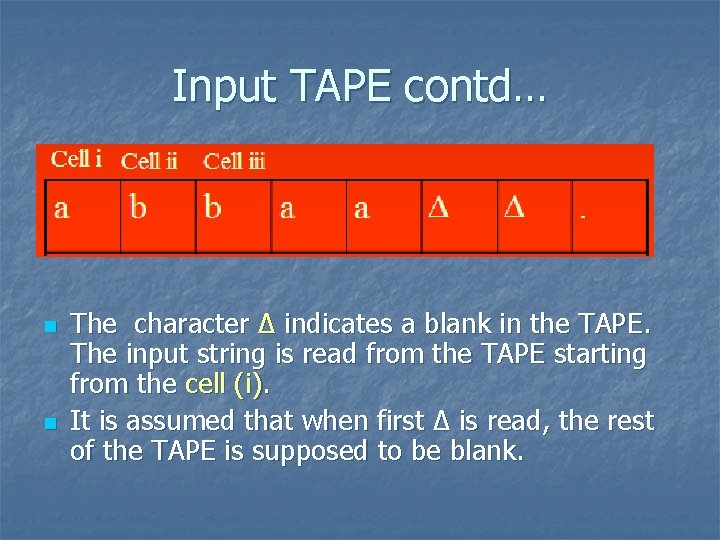 Input TAPE contd… n n The character ∆ indicates a blank in the TAPE.