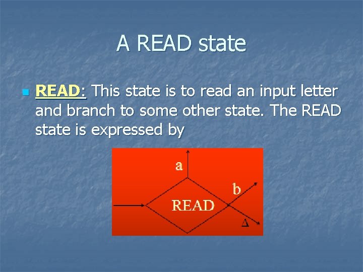 A READ state n READ: This state is to read an input letter and