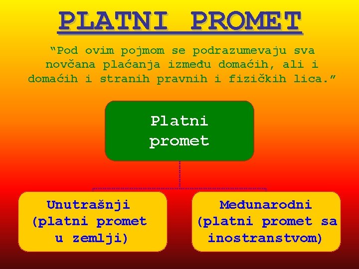 PLATNI PROMET “Pod ovim pojmom se podrazumevaju sva novčana plaćanja između domaćih, ali i