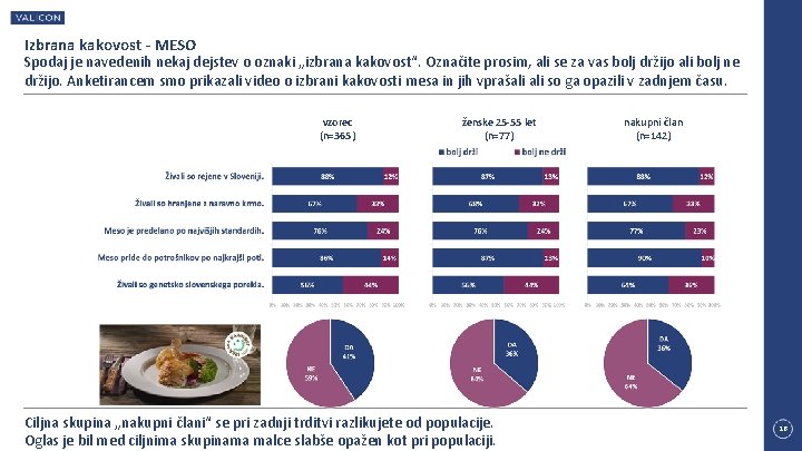 Izbrana kakovost - MESO Spodaj je navedenih nekaj dejstev o oznaki „izbrana kakovost“. Označite