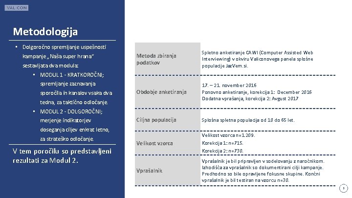 Metodologija • Dolgoročno spremljanje uspešnosti kampanje „Naša super hrana“ sestavljata dva modula: • MODUL