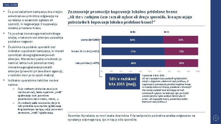  • Še pred začetkom kampanje dve tretjini anketirancev pritrdilno odgovarja na vprašanje o