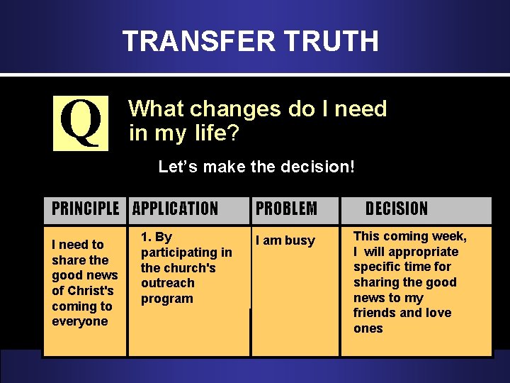 TRANSFER TRUTH Q What changes do I need in my life? Let’s make the