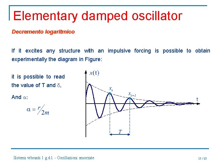 Elementary damped oscillator Decremento logaritmico If it excites any structure with an impulsive forcing