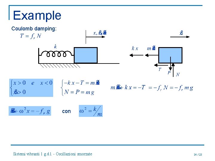 Example Coulomb damping: con Sistemi vibranti 1 g. d. l. - Oscillazioni smorzate 14