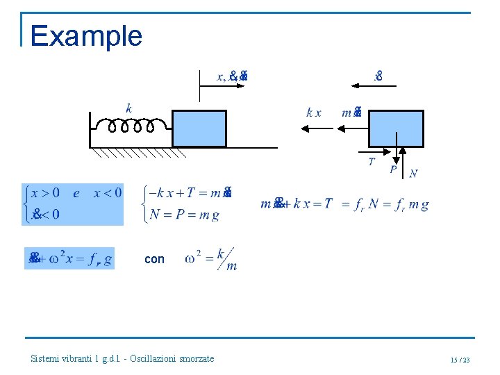 Example con Sistemi vibranti 1 g. d. l. - Oscillazioni smorzate 15 / 23
