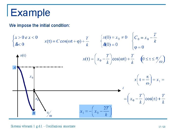 Example We impose the initial condition: Sistemi vibranti 1 g. d. l. - Oscillazioni