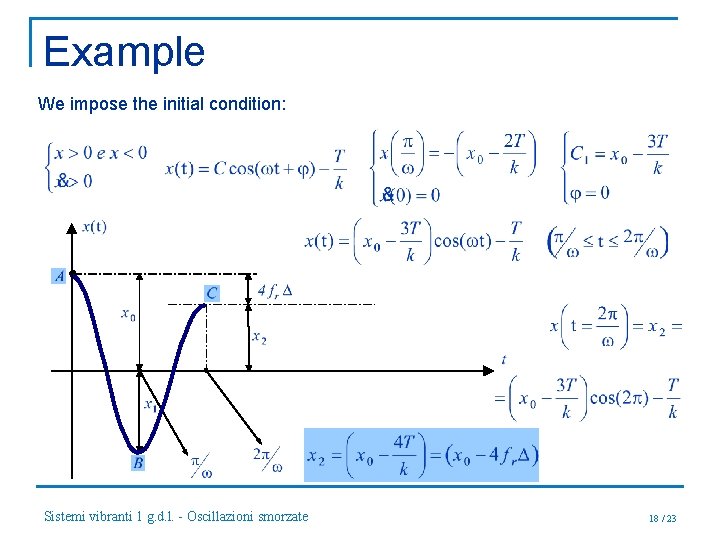 Example We impose the initial condition: Sistemi vibranti 1 g. d. l. - Oscillazioni