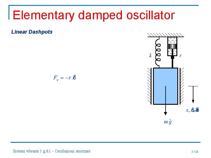 Elementary damped oscillator Linear Dashpots Sistemi vibranti 1 g. d. l. - Oscillazioni smorzate