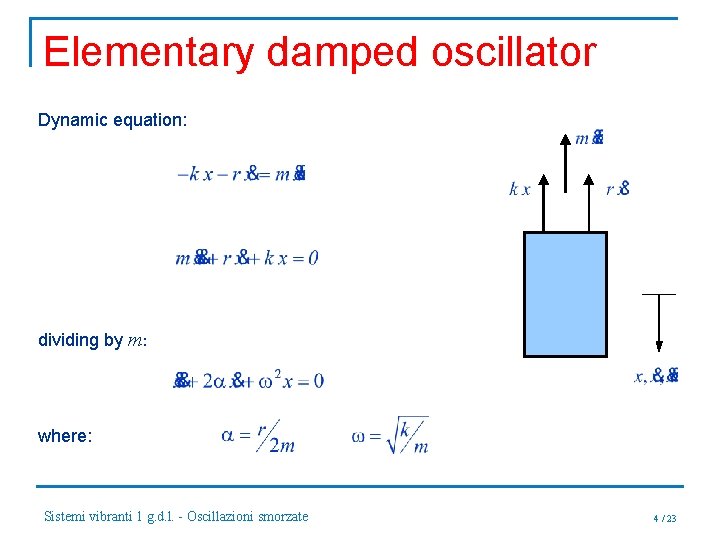 Elementary damped oscillator Dynamic equation: dividing by m: where: Sistemi vibranti 1 g. d.