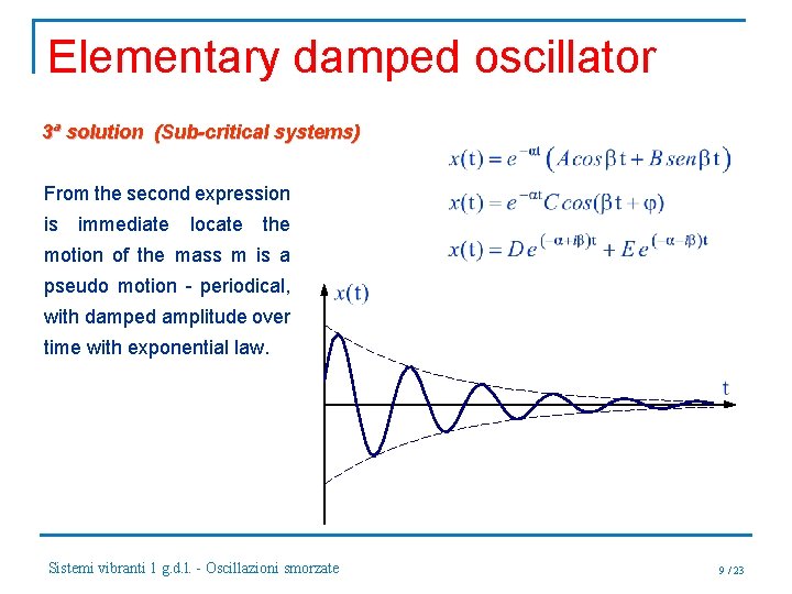 Elementary damped oscillator 3ª solution (Sub-critical systems) From the second expression is immediate locate