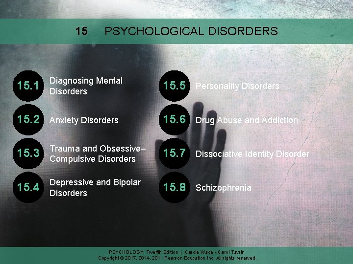 15 PSYCHOLOGICAL DISORDERS 15. 1 Diagnosing Mental Disorders 15. 5 Personality Disorders 15. 2
