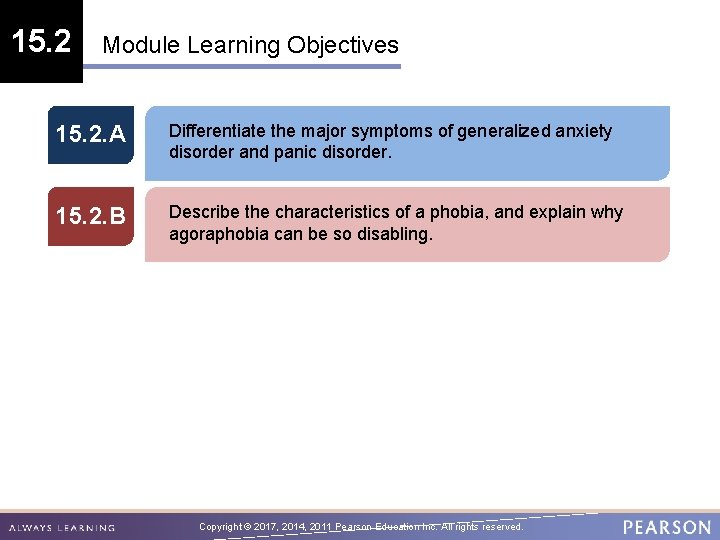 15. 2 Module Learning Objectives 15. 2. A Differentiate the major symptoms of generalized