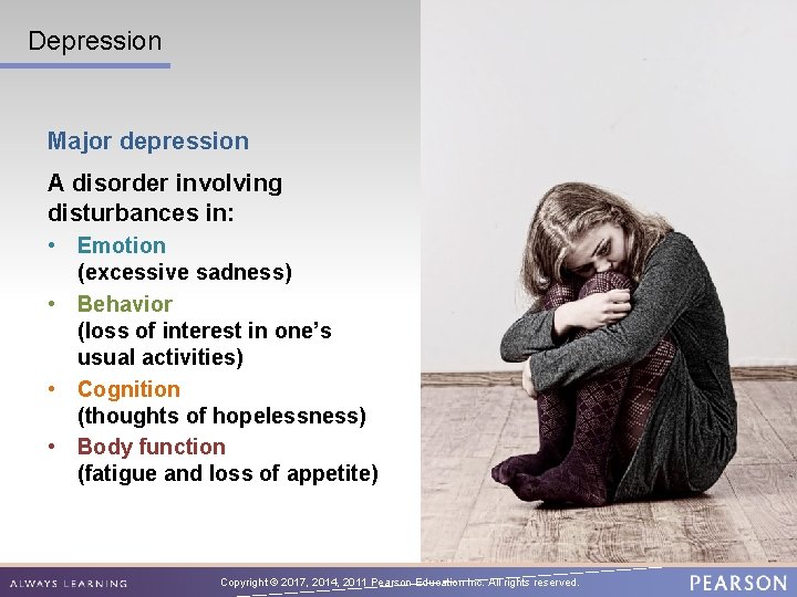 Depression Major depression A disorder involving disturbances in: • Emotion (excessive sadness) • Behavior