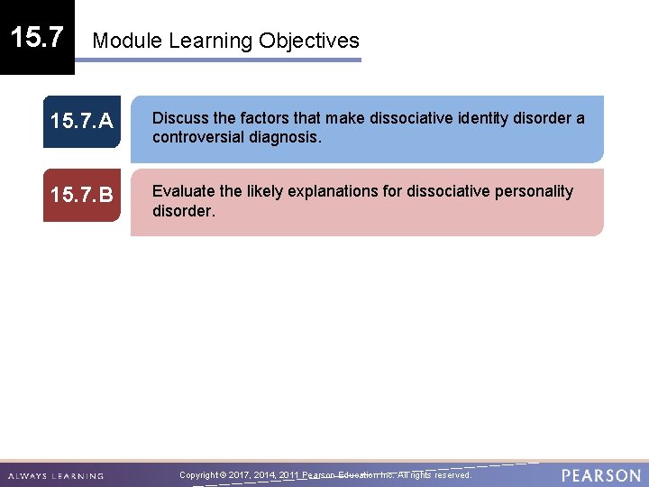 15. 7 Module Learning Objectives 15. 7. A Discuss the factors that make dissociative