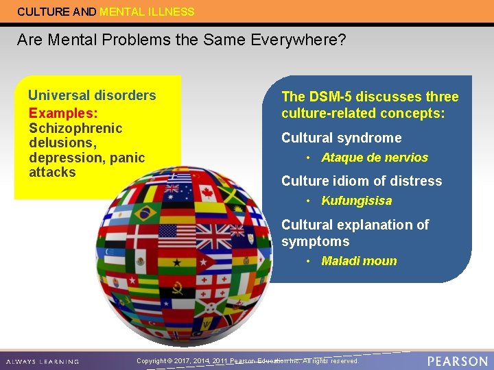 CULTURE AND MENTAL ILLNESS Are Mental Problems the Same Everywhere? Universal disorders Examples: Schizophrenic