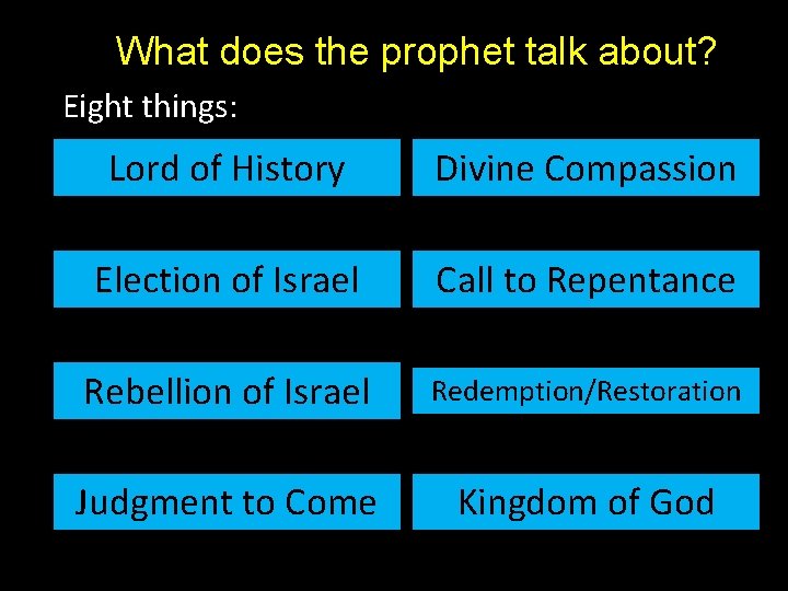 What does the prophet talk about? Eight things: Lord of History Divine Compassion Election