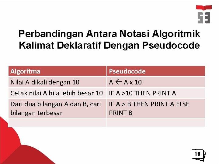 Perbandingan Antara Notasi Algoritmik Kalimat Deklaratif Dengan Pseudocode Algoritma Nilai A dikali dengan 10