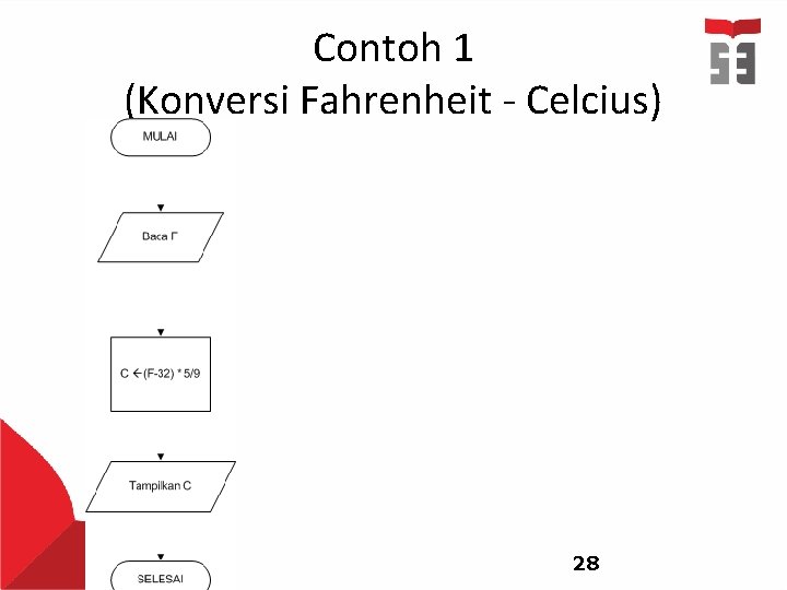 Contoh 1 (Konversi Fahrenheit - Celcius) 28 