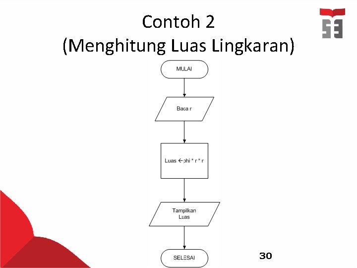 Contoh 2 (Menghitung Luas Lingkaran) 30 