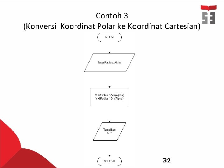 Contoh 3 (Konversi Koordinat Polar ke Koordinat Cartesian) 32 