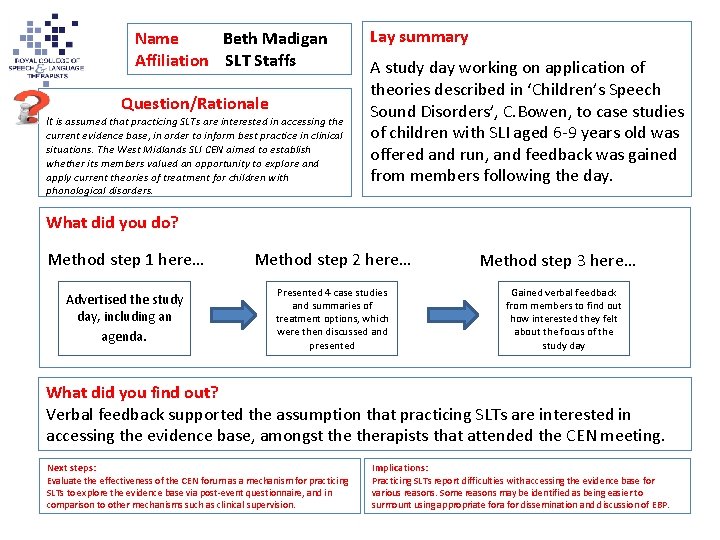 Name Beth Madigan Affiliation SLT Staffs Question/Rationale It is assumed that practicing SLTs are