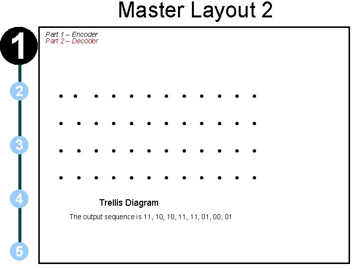 Master Layout 2 1 2 3 4 Part 1 – Encoder Part 2 –