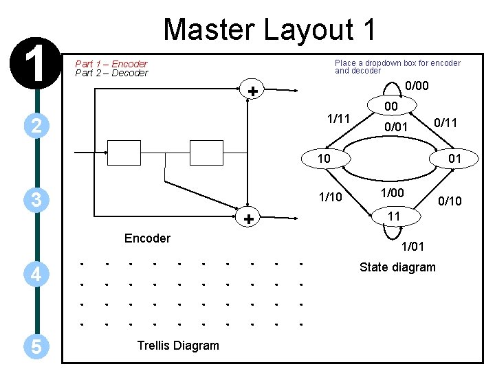 1 Master Layout 1 Part 1 – Encoder Part 2 – Decoder Place a
