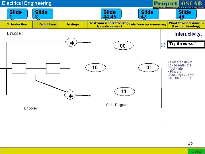 Electrical Engineering Slide 1 Slide 3 Introduction Definitions Slide 44, 45 Analogy Slide 47