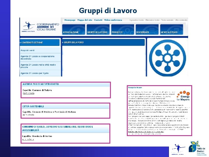 Gruppi di Lavoro 