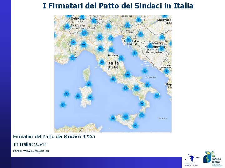 I Firmatari del Patto dei Sindaci in Italia Firmatari del Patto dei Sindaci: 4.