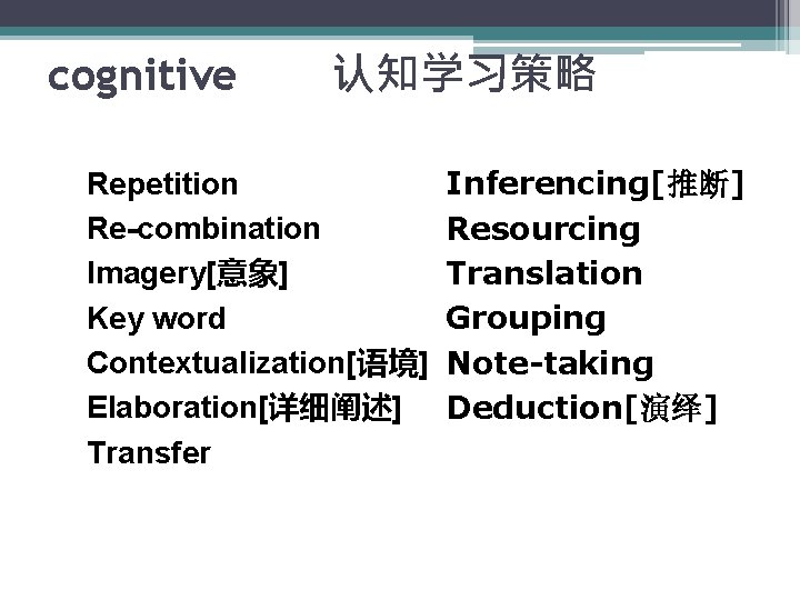 cognitive 认知学习策略 Repetition Re-combination Imagery[意象] Key word Contextualization[语境] Elaboration[详细阐述] Transfer Inferencing[推断] Resourcing Translation Grouping