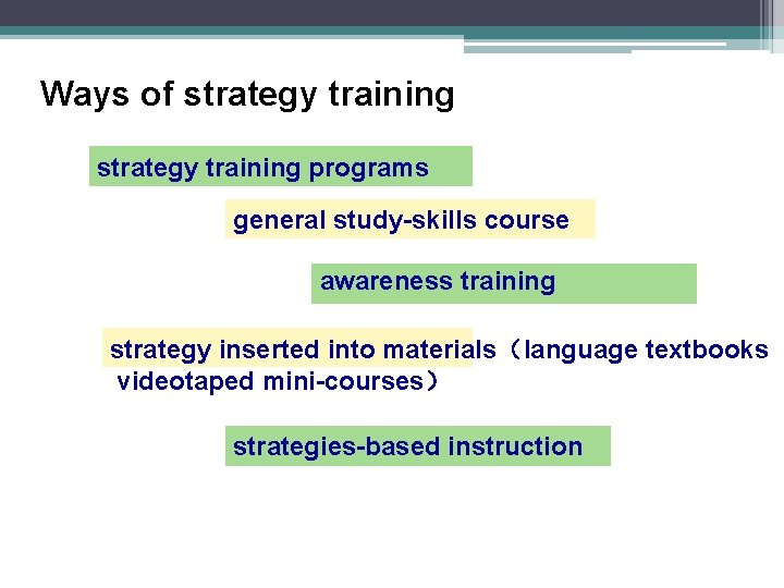 Ways of strategy training programs general study-skills course awareness training strategy inserted into materials（language
