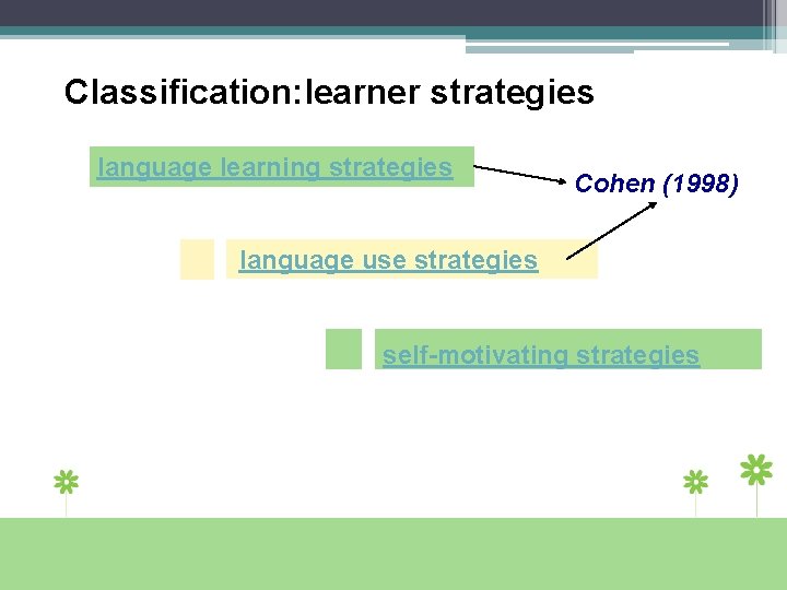 Classification: learner strategies language learning strategies Cohen (1998) language use strategies self-motivating strategies 