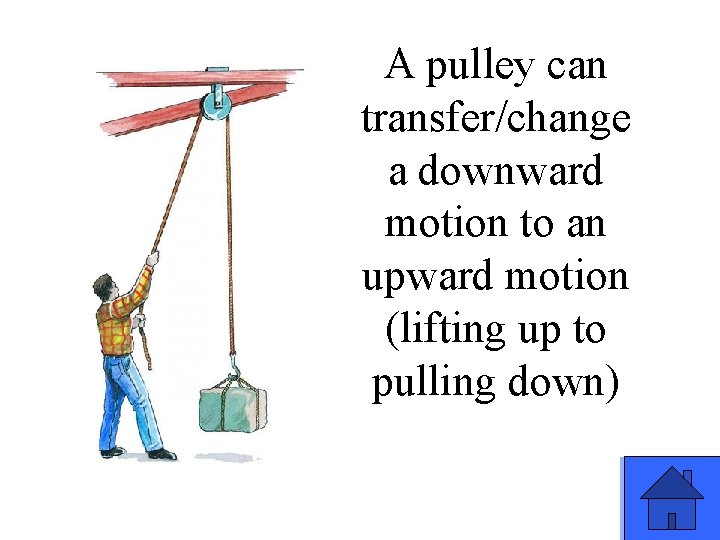 A pulley can transfer/change a downward motion to an upward motion (lifting up to