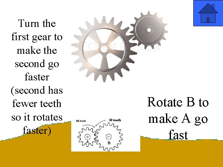 Turn the first gear to make the second go faster (second has fewer teeth