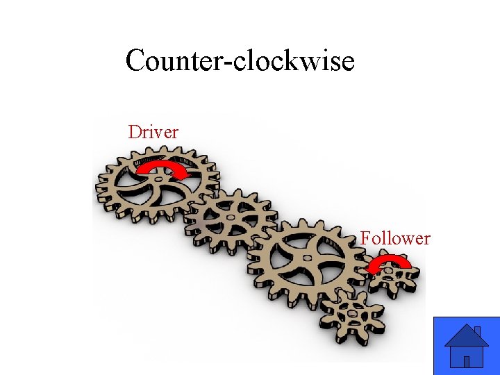 Counter-clockwise Driver Follower 