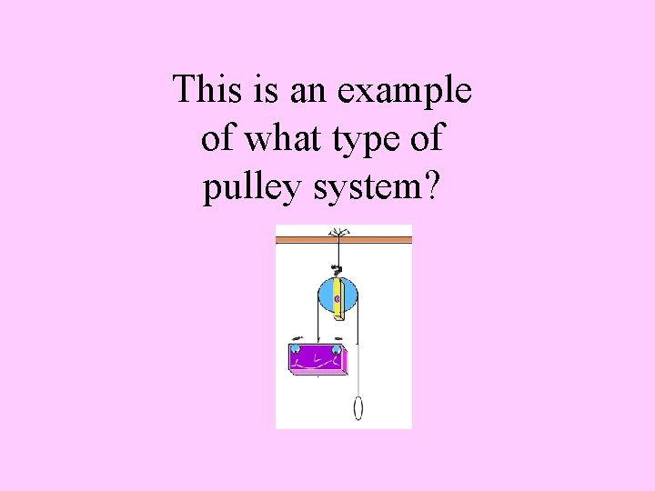 This is an example of what type of pulley system? 