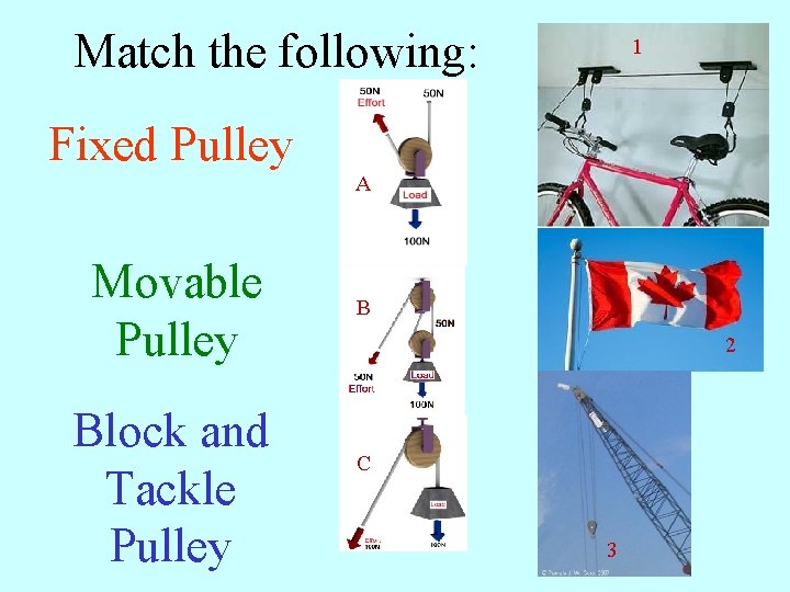 Match the following: 1 Fixed Pulley A Movable Pulley Block and Tackle Pulley B
