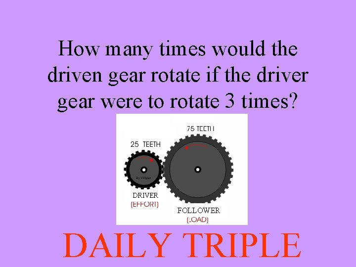 How many times would the driven gear rotate if the driver gear were to
