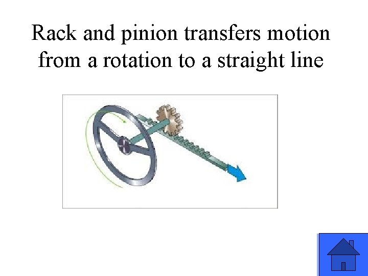 Rack and pinion transfers motion from a rotation to a straight line 