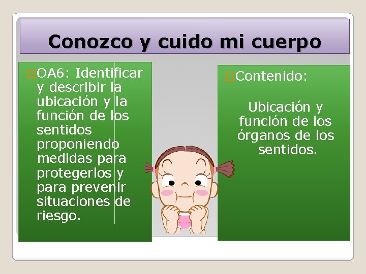 Conozco y cuido mi cuerpo �OA 6: Identificar y describir la ubicación y la