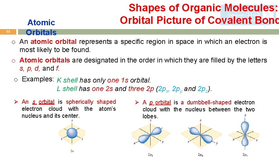 14 Atomic Orbitals Shapes of Organic Molecules: Orbital Picture of Covalent Bond o An
