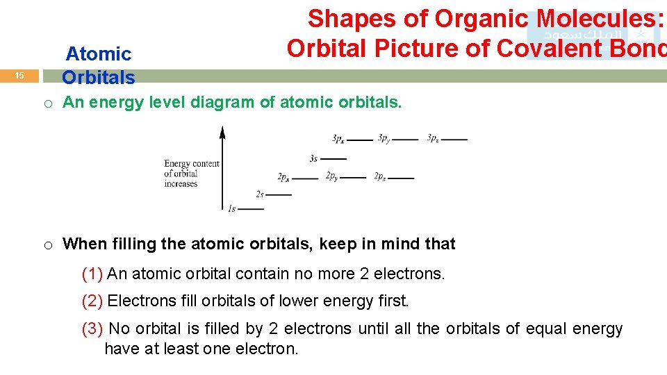 15 Atomic Orbitals Shapes of Organic Molecules: Orbital Picture of Covalent Bond o An