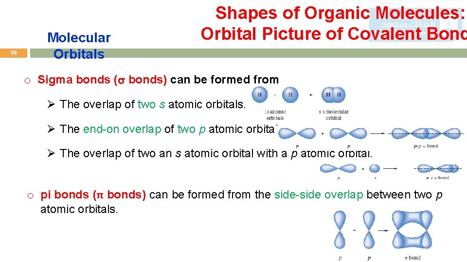 18 Molecular Orbitals Shapes of Organic Molecules: Orbital Picture of Covalent Bond o Sigma